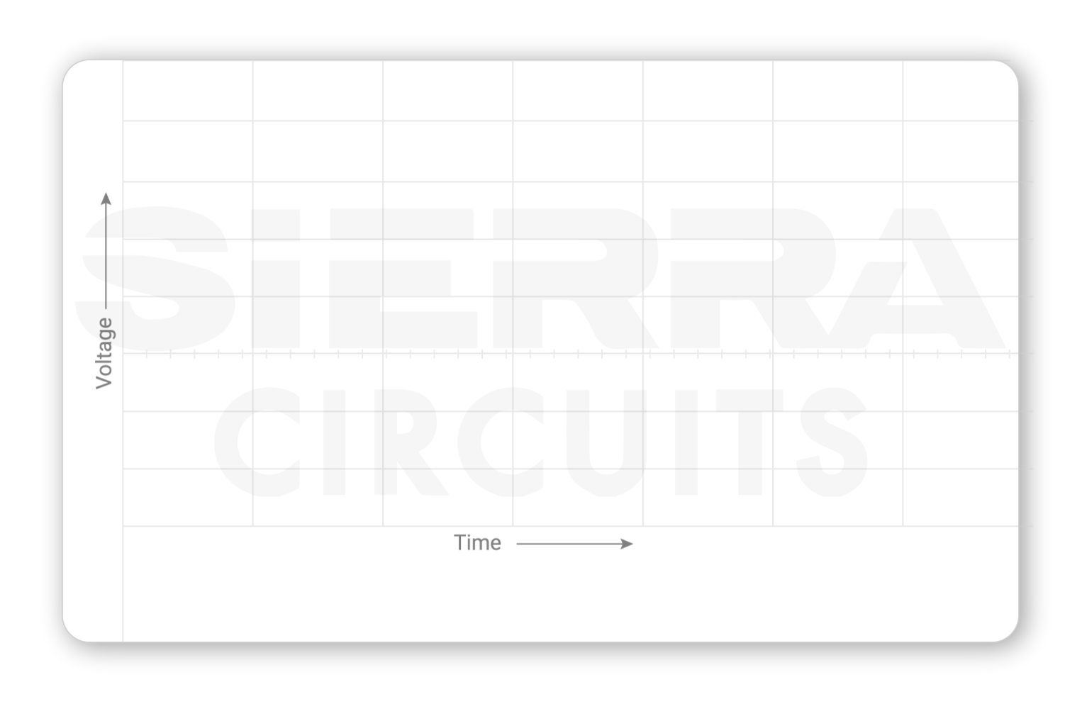 signal-graph-of-pre-emphasis-in-eye-diagram signal-graph-of-pre-emphasis-in-eye-diagram.gif