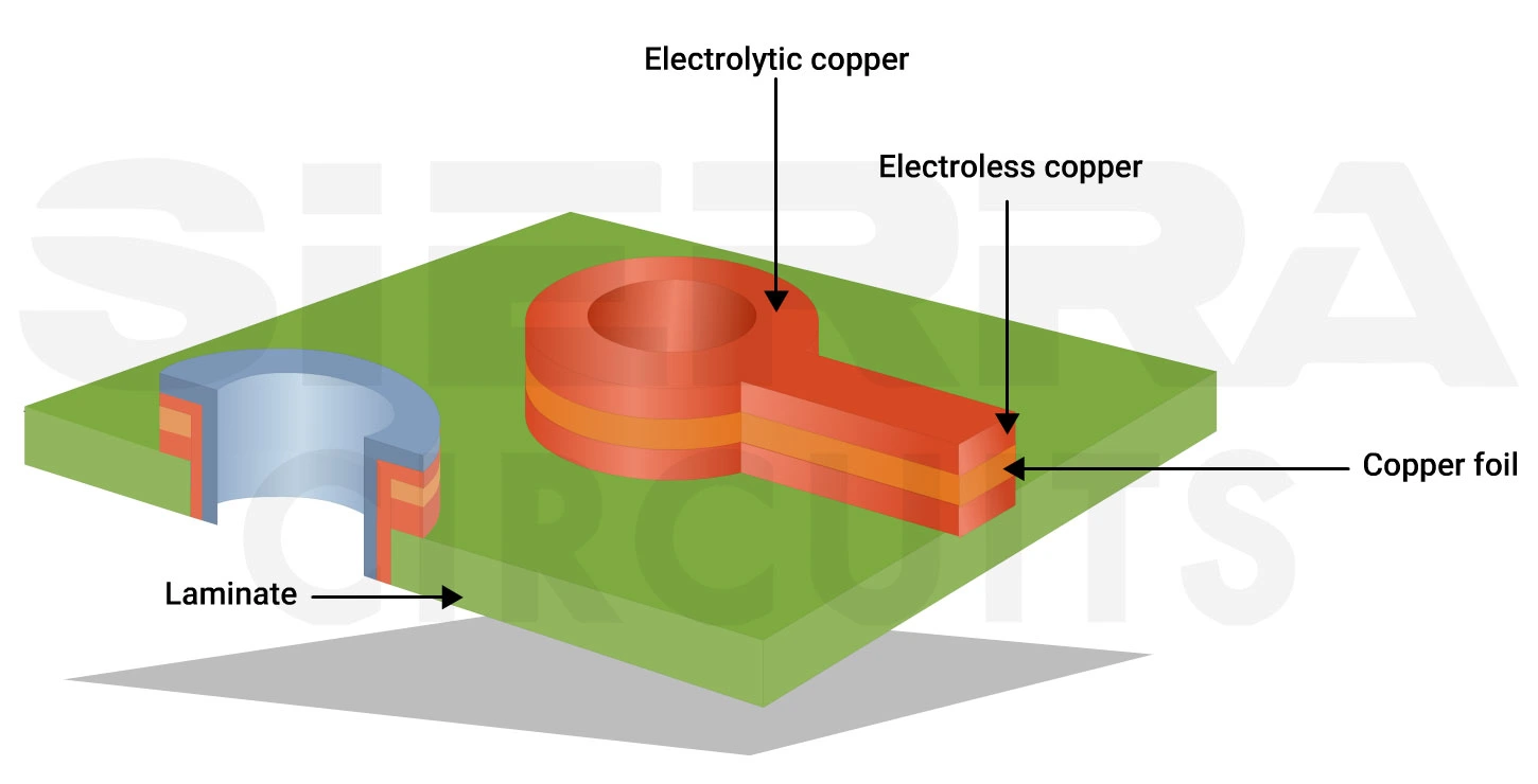 tin-stripping-from-pcb.webp