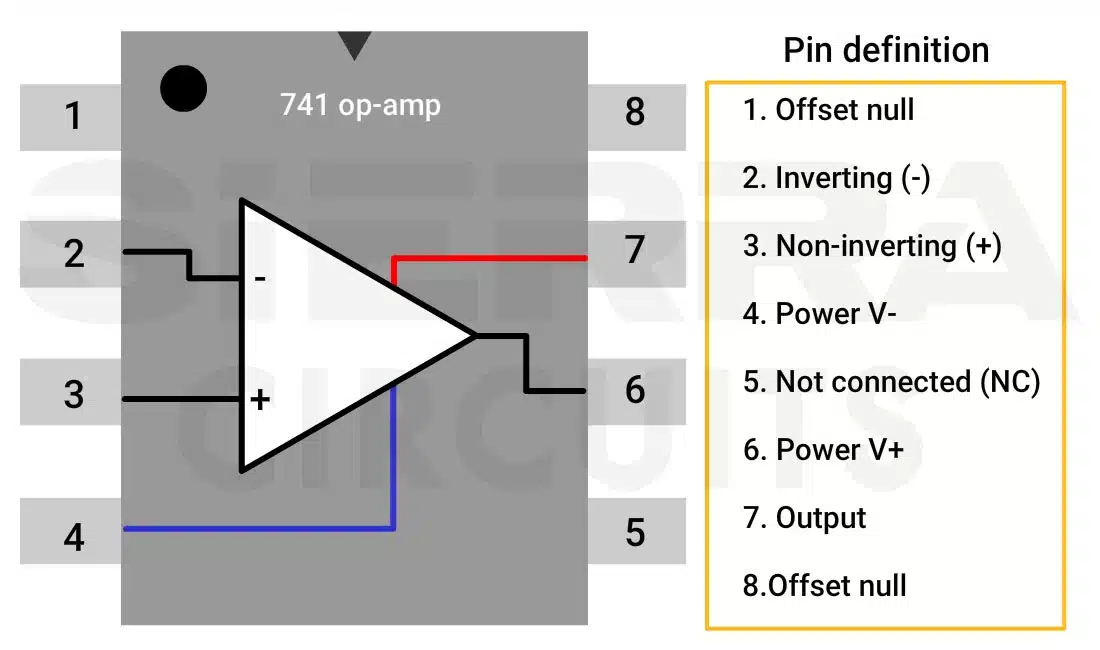 741 op-amp pin configuration 741-op-amp-pin.webp