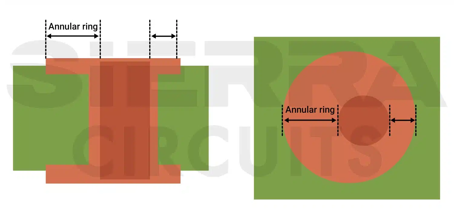annular-ring-with-off-center-drilled-hole.webp