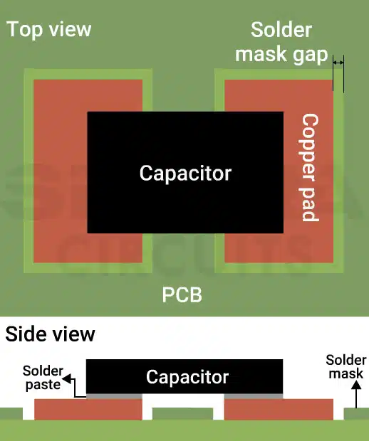 nsmd-pad-with-fully-exposed-copper-pads-on-pcb.webp 