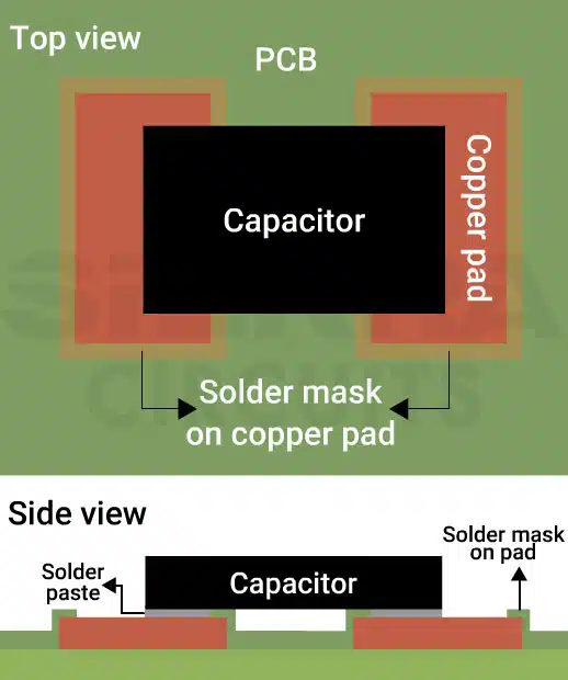 smd-pad-with-solder-mask-overlapping-the-copper-edges on-a-pcb.webp