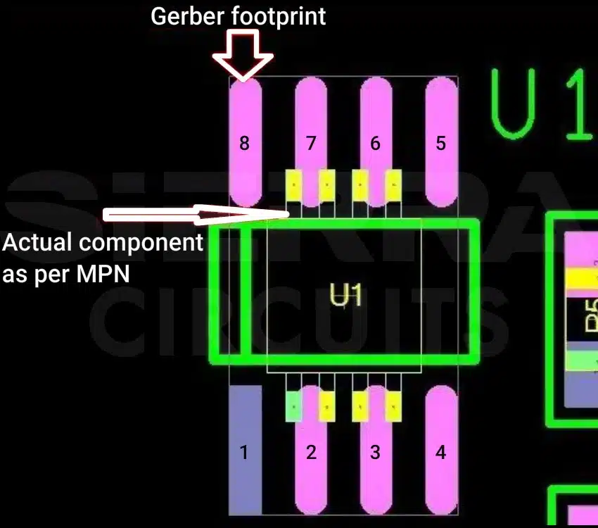 Component footprint mismatch component-footprint-mismatch.webp