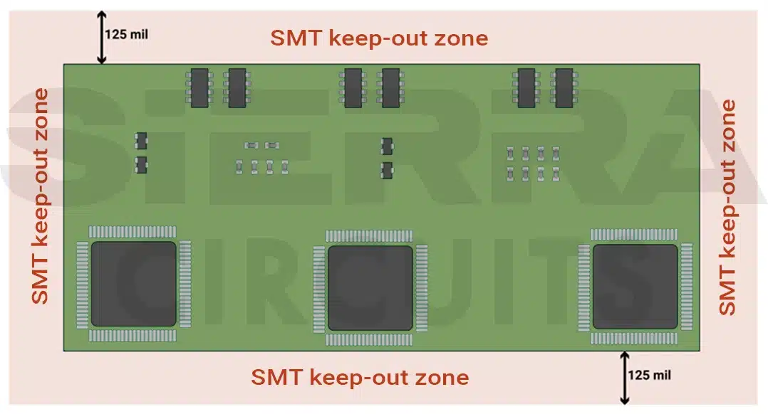 Part-to-edge spacing standards part-to-edge-spacing-for-pcba.webp