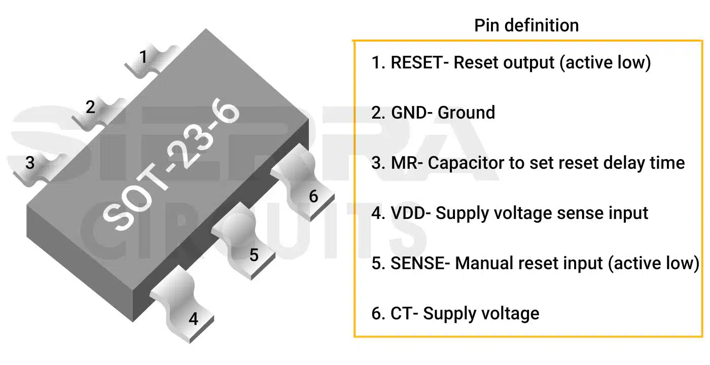 SOT-23-6 package used in PMIC sot-23-6-ic-package-for-pcb.webp.
