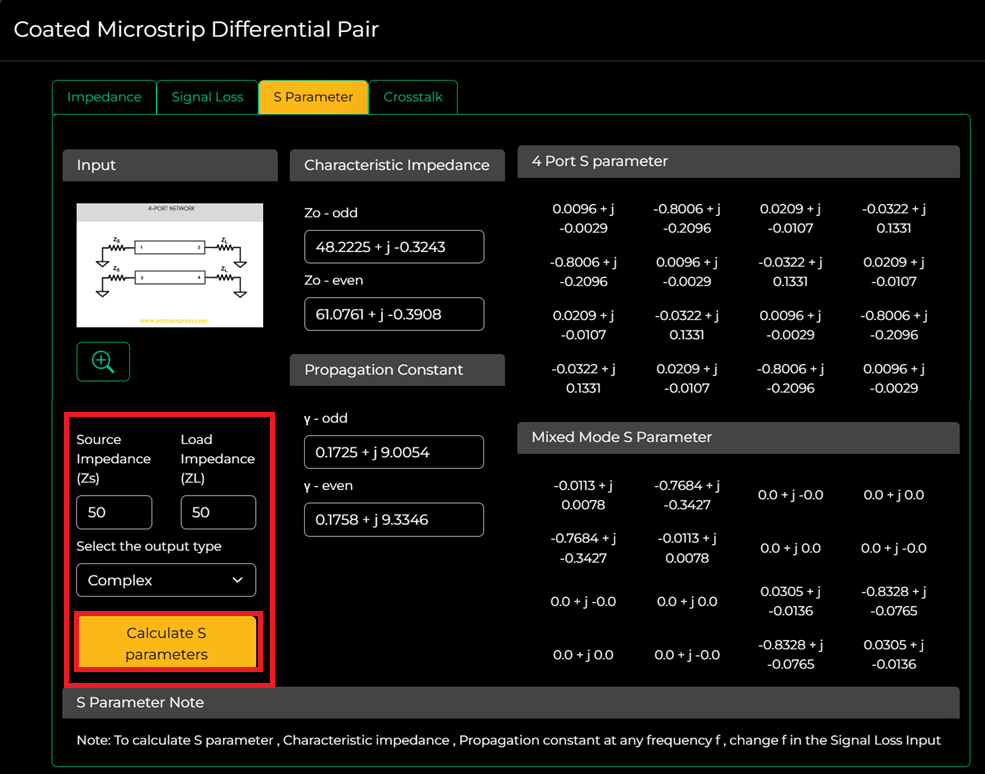 calculate-s-parameter-using-source-and-load-impedence.webp