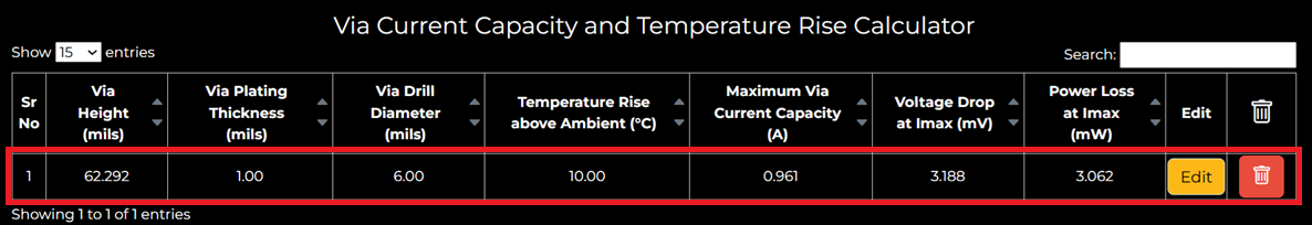 tabulated-via-details-in-via-current-capacity-and-temperature-rise-calculator.webp