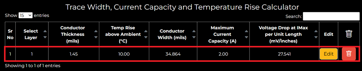 tabulated-trace-details-in-trace-width-current-capacity-and-temperature-rise-calculator-table.webp