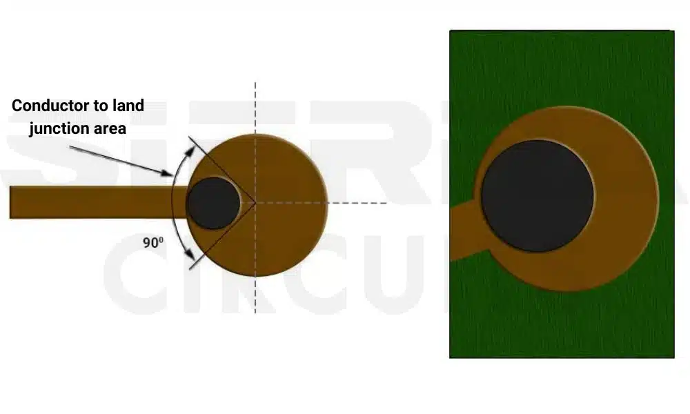 conductor-to-the-land-junction-area.webp