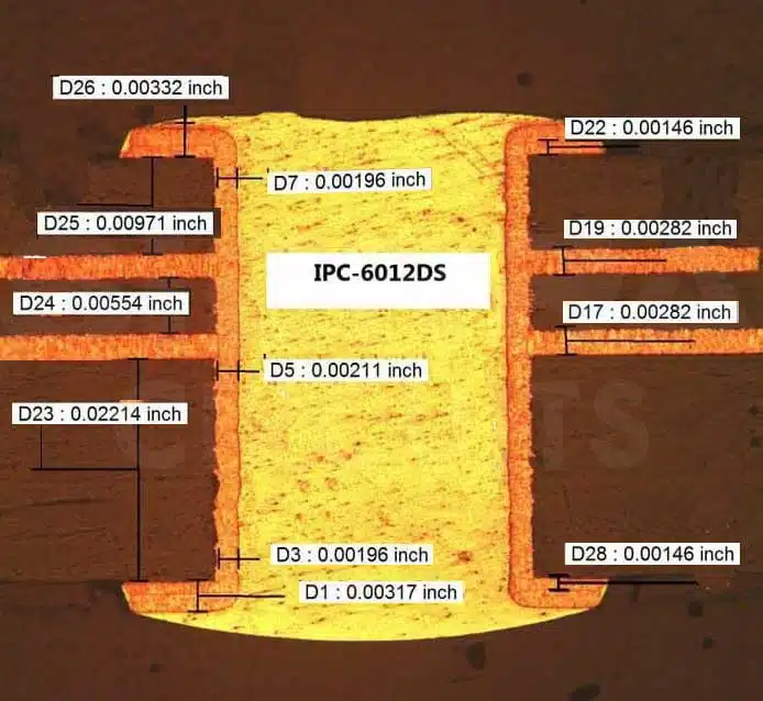 cross-section-of-a-via-in-a-4-layer-class-3-board.webp