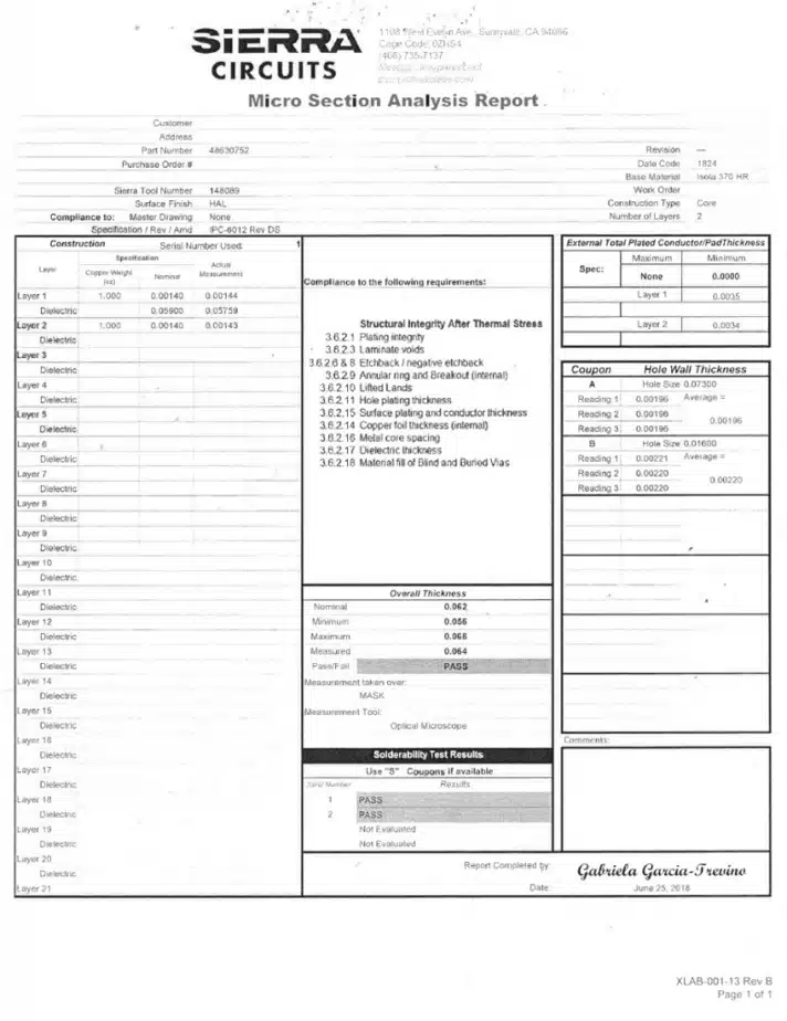 cross-section-report.webp