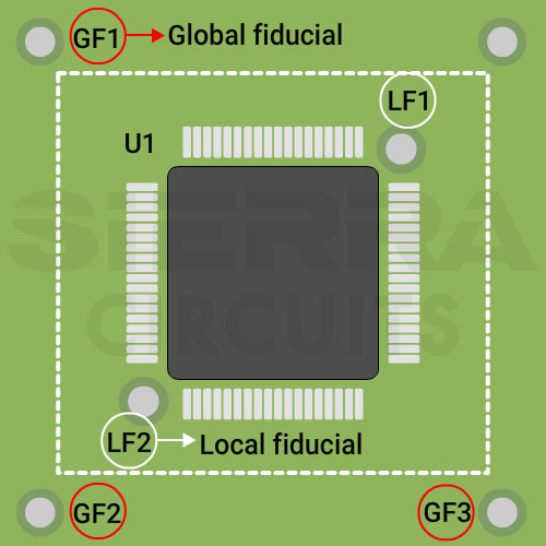fiducial-markers-on-a-pcb-board.webp