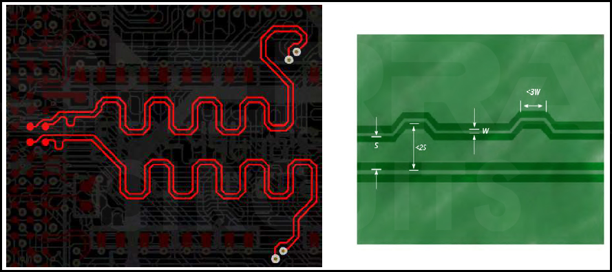 Length matching in high speed signals length-matching-in-high-speed-signals.webp