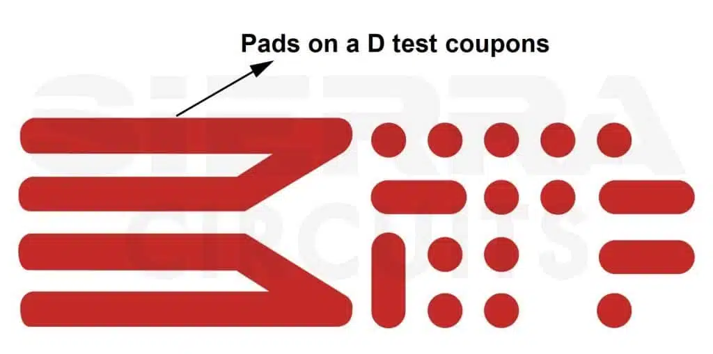 pads-on-a-d-coupon.webp
