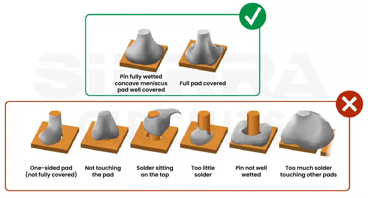 pcb-soldering-defects.web