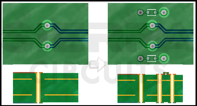Stitching capacitor used for changing reference planes stitching-capacitor-used-for-changing-reference-planes.webp