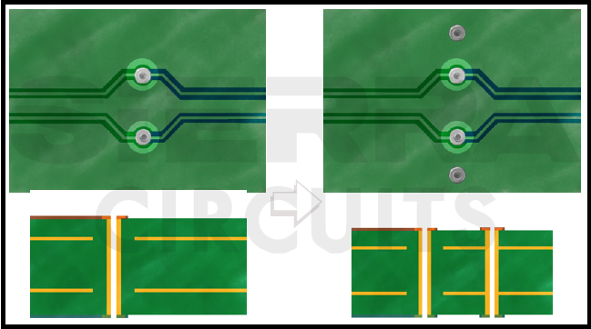 Stitching vias close to the layer change vias stitching-vias-close-to-the-layer-change-vias-for-pcb-controlled-impedance.webp