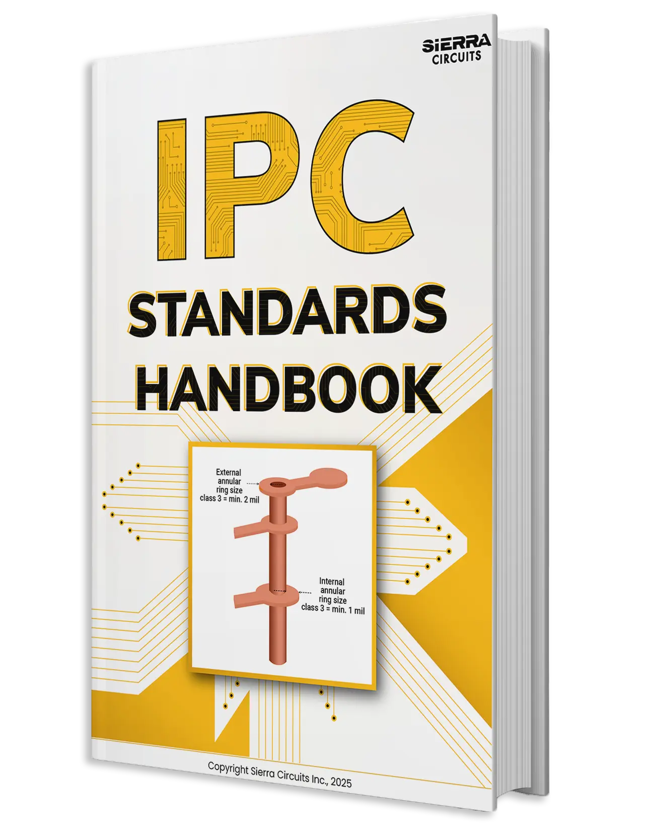 Ipc Ront View IPC Standards Handbook | Sierra Circuits