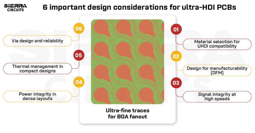 6-important-design-considerations-for-ultra-hdi-PCBs.webp