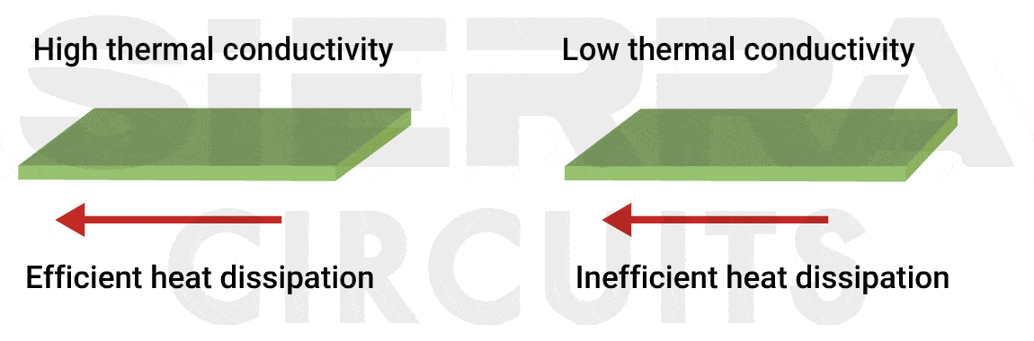 high-thermal-conductivity-materials.gif