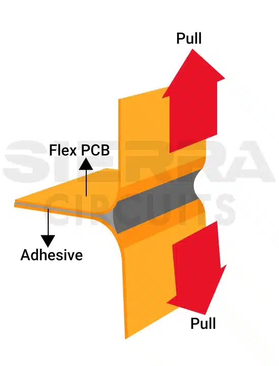 Peel-strength-test-for-assessing-the-adhesion-strength-.webp