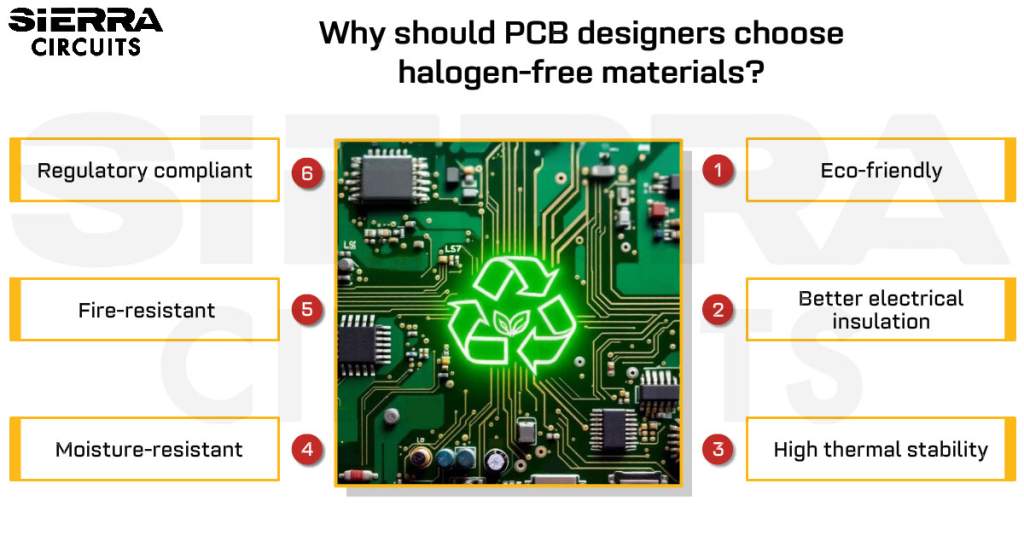 why-should-pcb-designers-choose-halogen-free-materials.webp