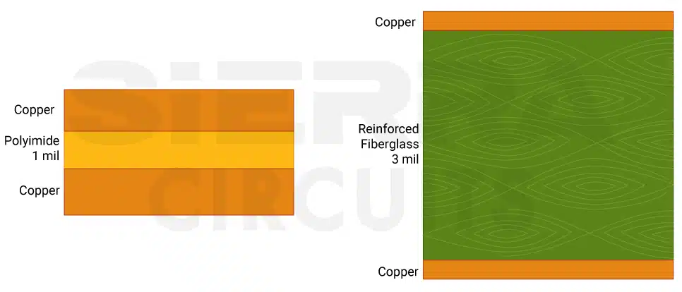comparison-between-non-reinforced-and-reinforced-material.webp