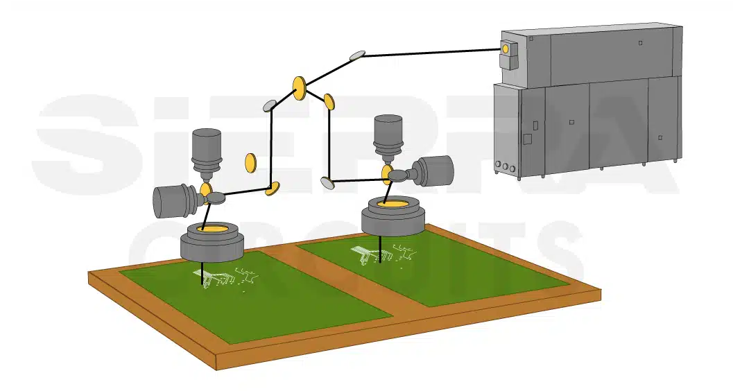 laser-direct-imaging-machine.webp