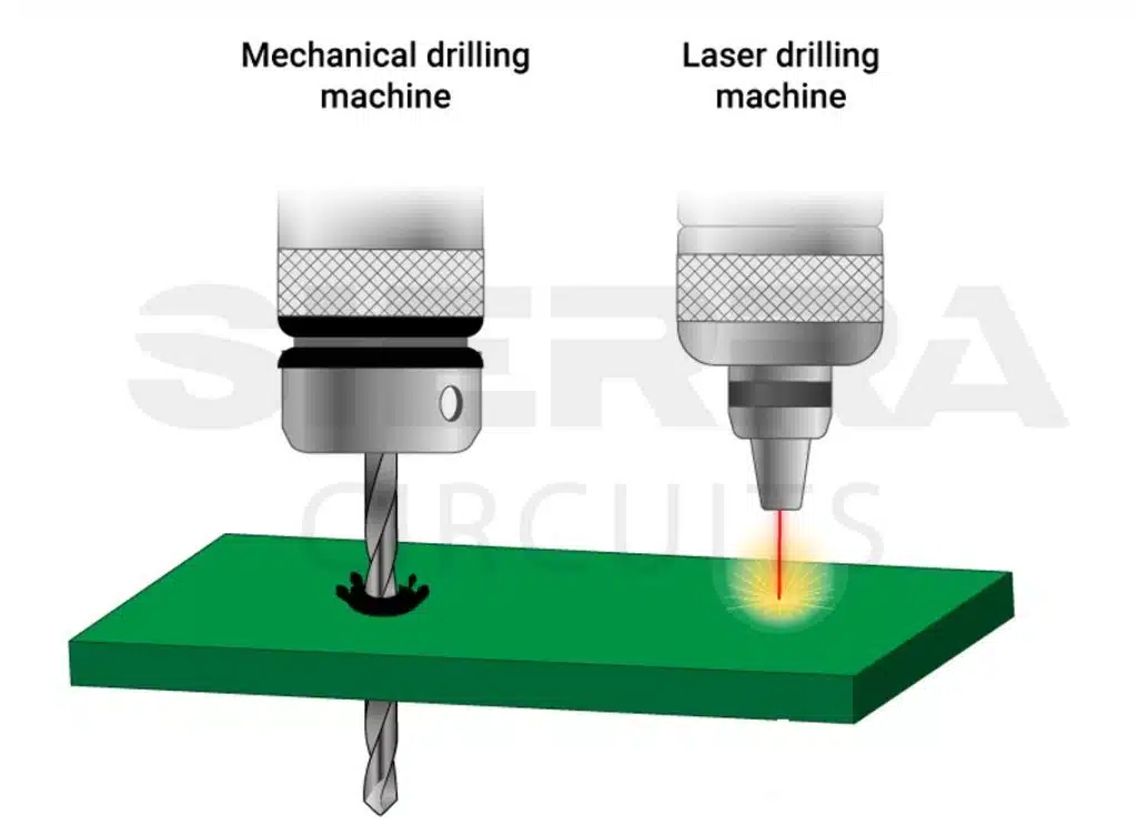 laser-vs-mechanical-drilling.webp