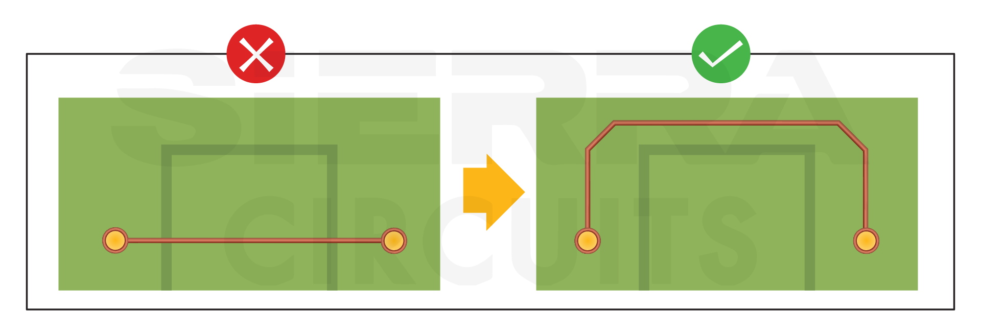 avoid-routing-over-split-planes.webp