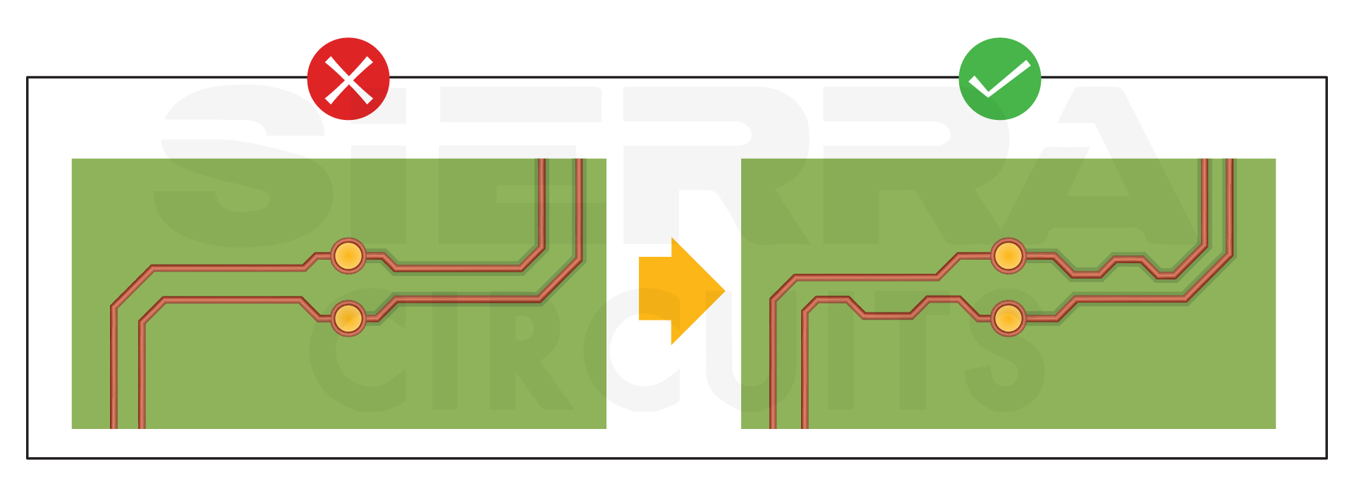 length-differences-need-to-be-compensated-in-each-segment-when-routing-high-speed-PCBs.webp