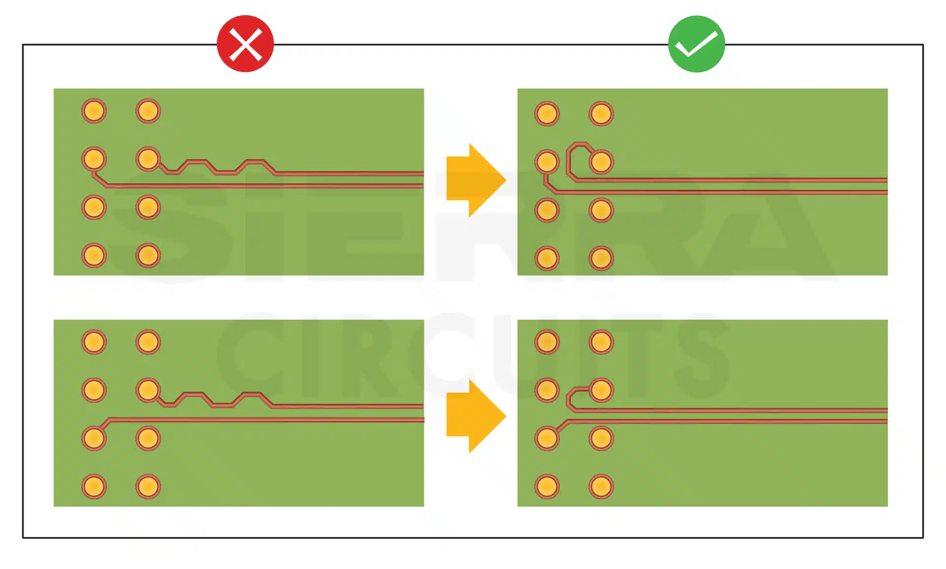 preferred-breakout-of-differential-pairs-in-high-speed-circuits.webp