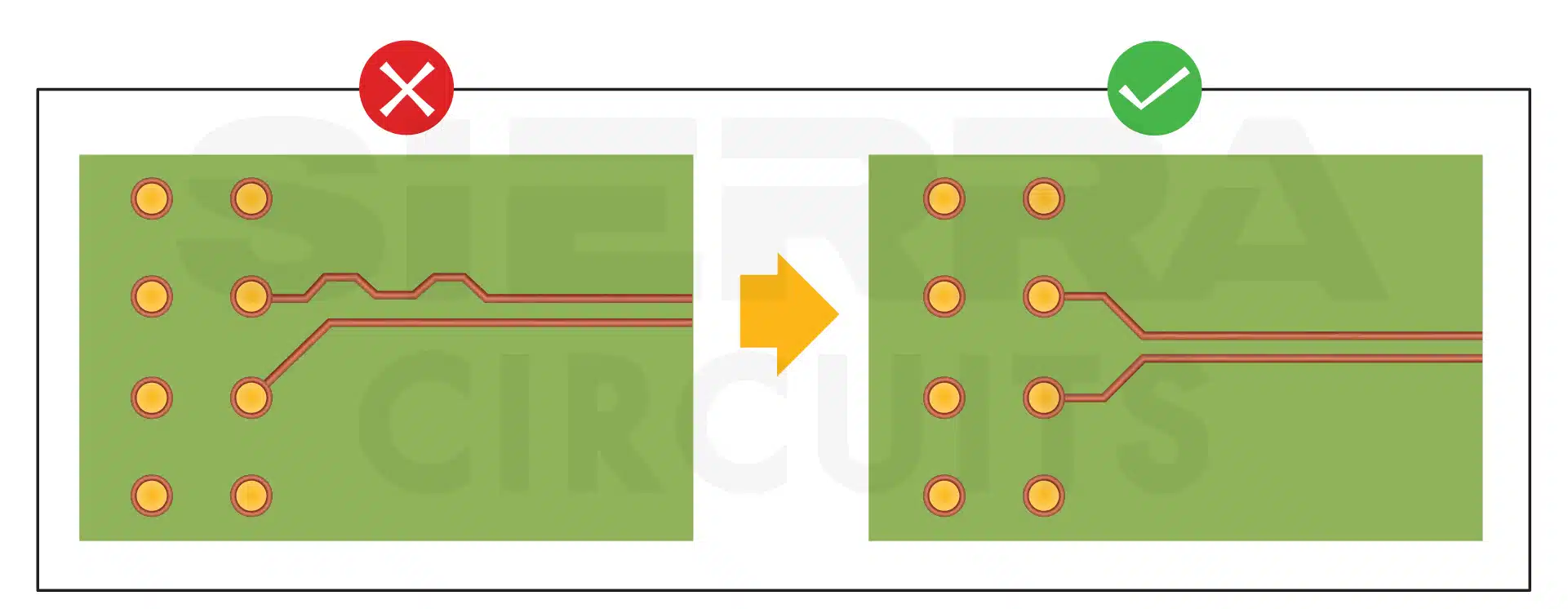 implement-symmetric-breakout-of-routing-differential-pair-for-high-speed-circuits.webp