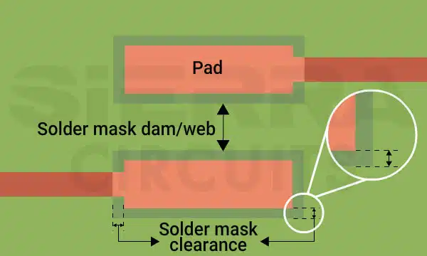 solder-mask-web-and-clearance.webp