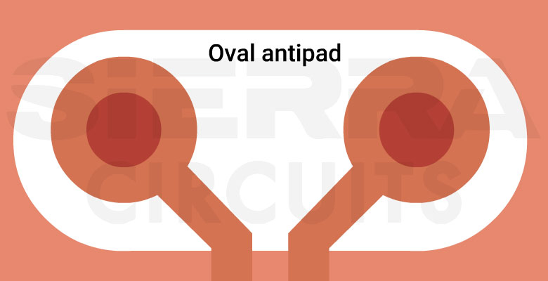 Oval antipad oval-antipad.webp