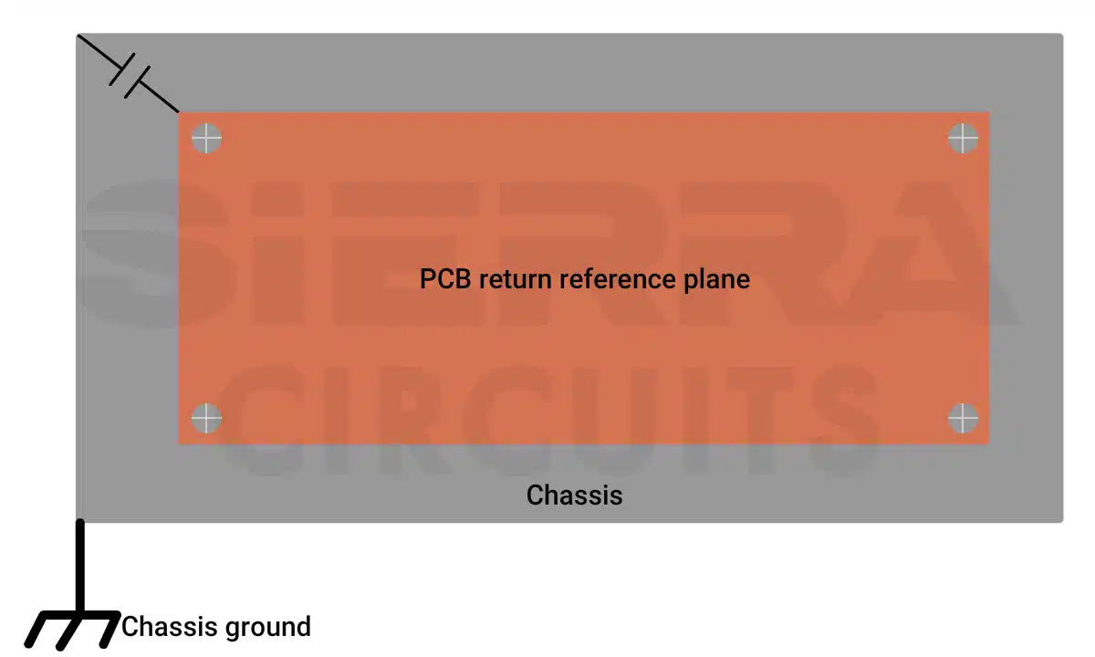 pcb-and-chassis-connection-through-capacitor-to-reduce-emi.webp