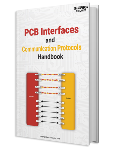 Design Guide Form Header Image