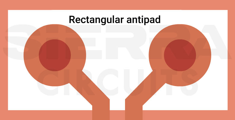 Rectangular antipad rectangular-antipad-on-pcb.webp