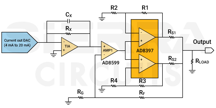 op-amp-configuration-of-dac-output-driver.webp