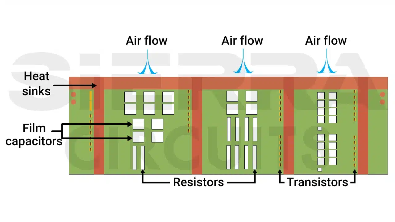 fans-or-blowers-pcb-cooling.webp