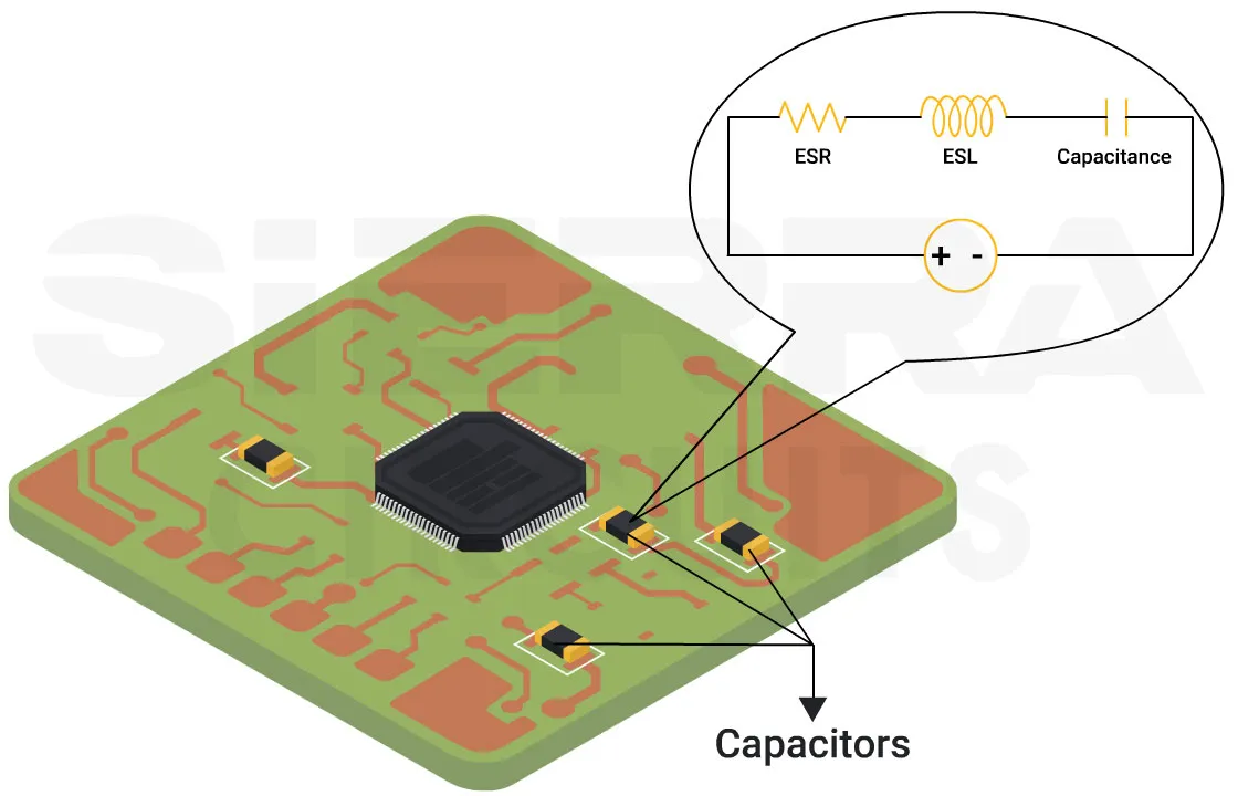 Parasitics in capacitors basic-rlc-network-representing-parasitics-in-capacitors.webp