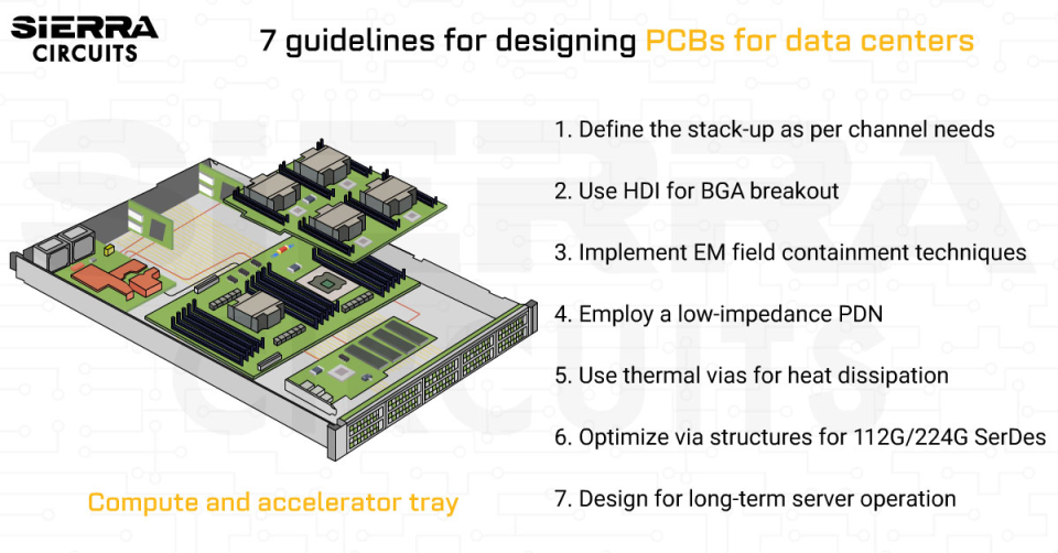 7-guidelines-for-designing-PCBs-for-hyperscale-server-platforms.webp