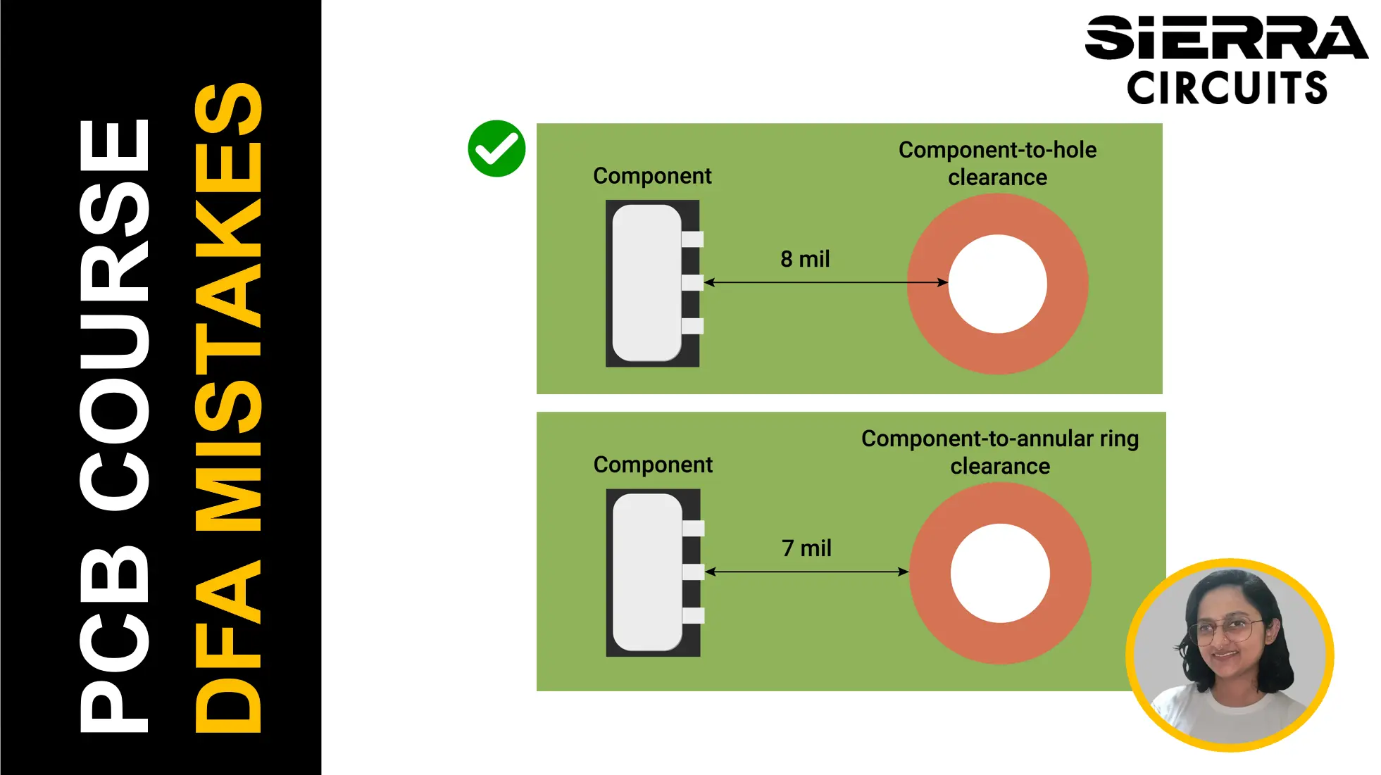 PCB Design for Assembly Mistakes | Sierra Circuits