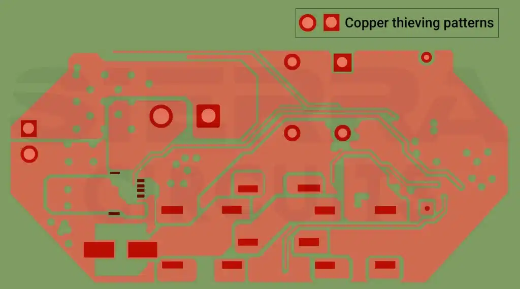 Copper thieving patterns copper-thieving-patterns.webp