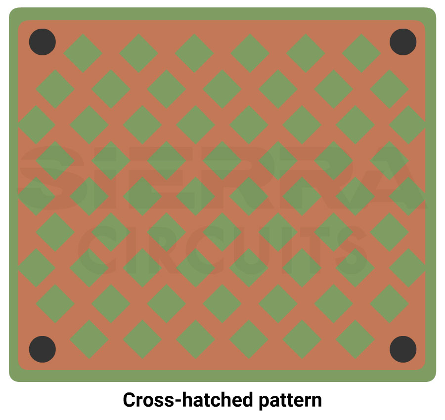 Cross hatched pattern cross-hatched-pattern-copper-thieving.webp