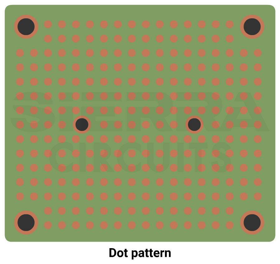 Dot pattern copper thieving dot-pattern.webp