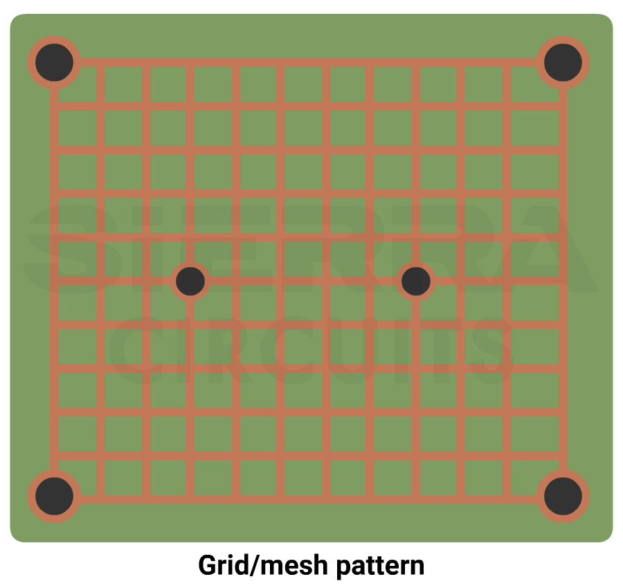 Grid or mesh pattern copper thieving grid-or-mesh-pattern.webp
