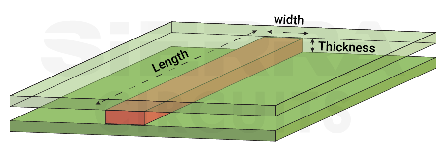 Inner layer PCB trace trace-on-inner-layer.webp