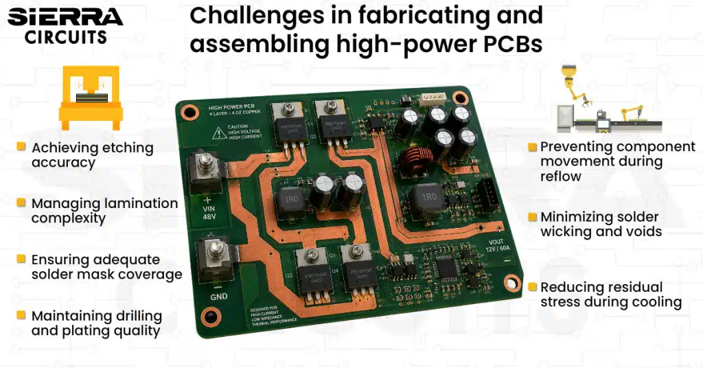 challenges-in-fabricating-and-assembling-high-power-pcbs.webp