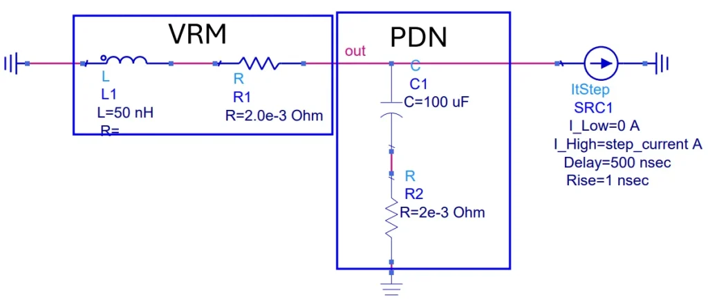 Circuit diagram of VRM-PDN circuit-diagram-of-vrm-pdn.webp